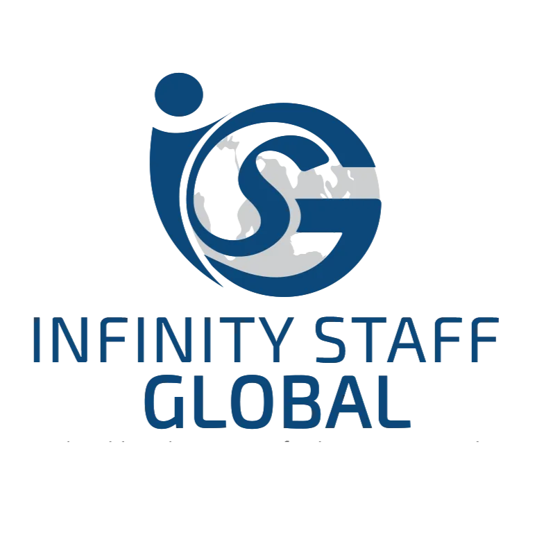 Infinity Staff Global's profile picture