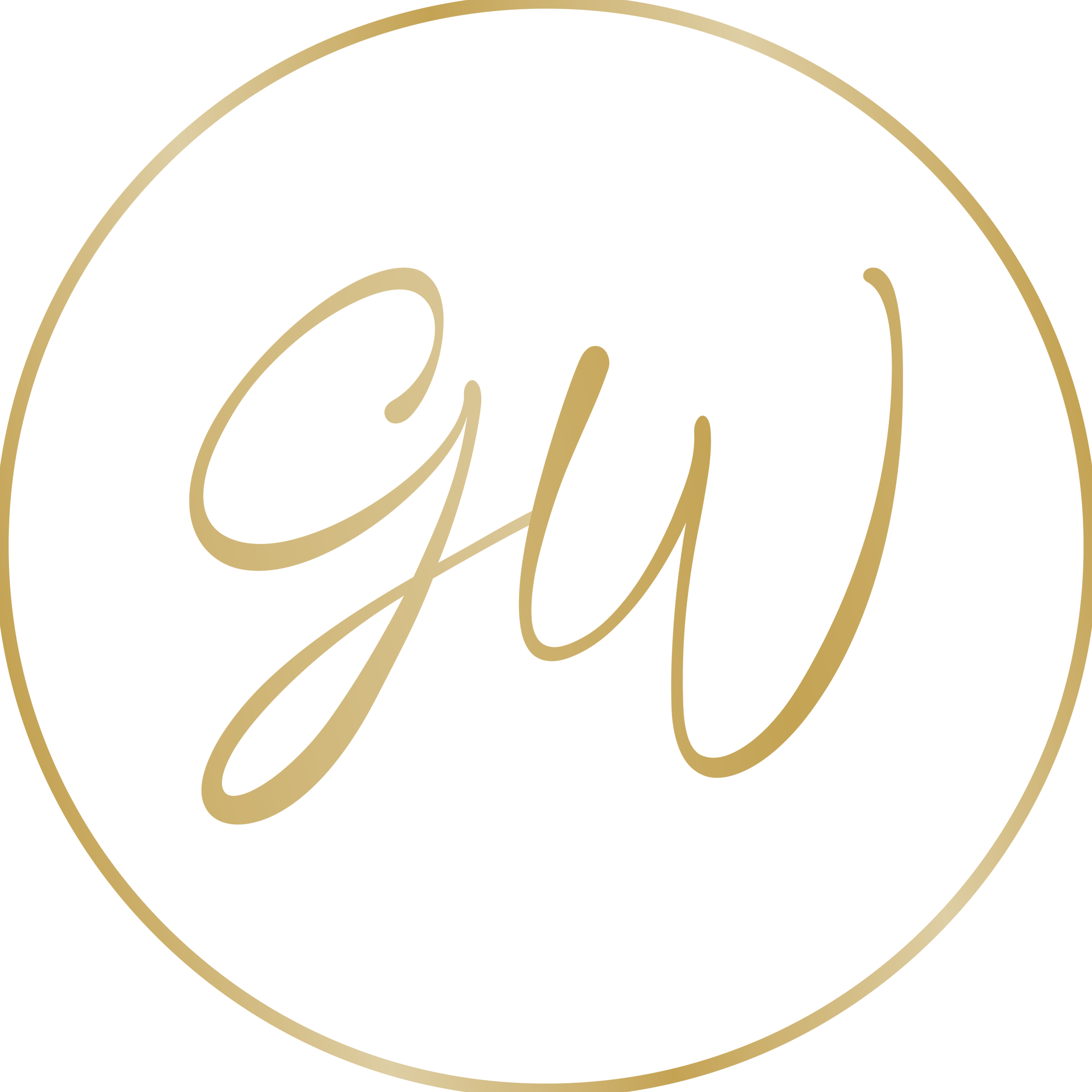 GraceWell Group's profile picture